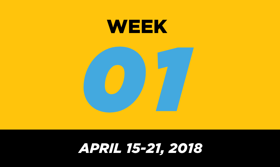 Fit for Summer Challenge – Week 1 – The Fit Collective